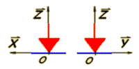 Schmas de la liaison plans