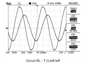 Circuit RL MCC (T_f_Ueff_Ieff)